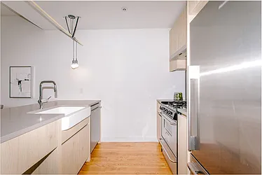 Rented by ACG Property Management LLC