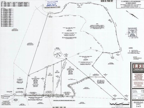 5th image of 0 Westbrook Rd