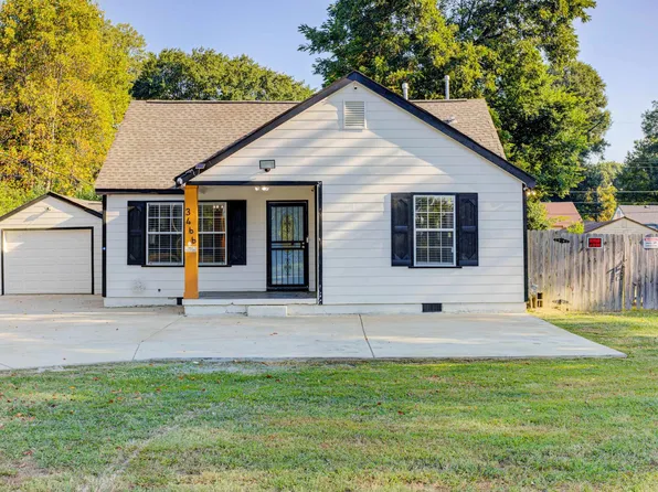 3466 Sharpe Ave, Memphis, TN 38111
