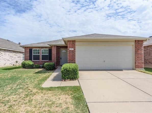 Home for Sale in Denton TX