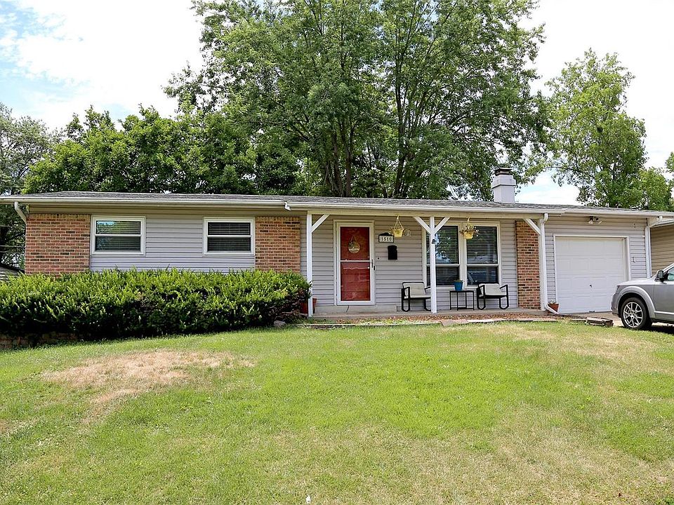 1st image of 1510 Loveland Dr