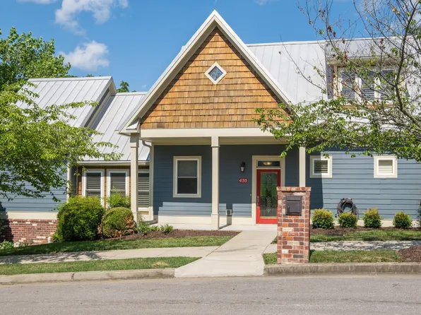 435 Patina Cir, Nashville, TN 37209