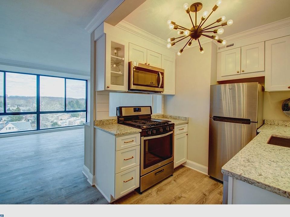 1st image of 2401 Pennsylvania Ave APT 1001