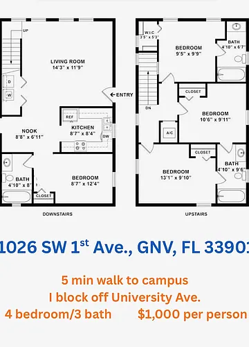 1026 SW 1st Ave Photo 1