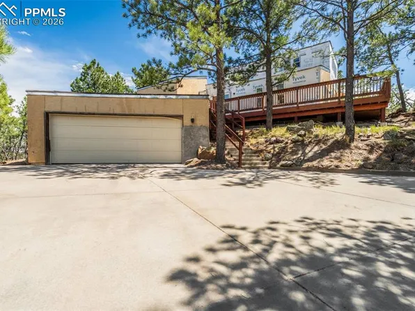 570 Buckeye Dr, Colorado Springs, CO 80919