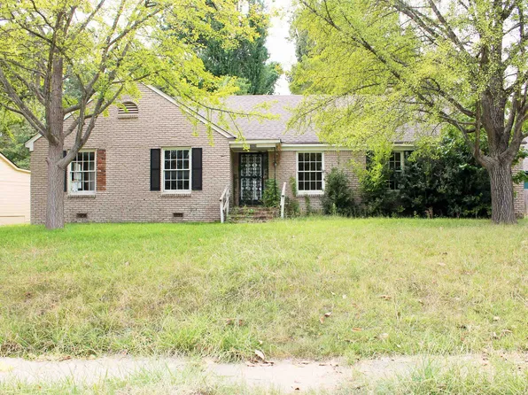 3909 Birchleaf Rd, Memphis, TN 38116