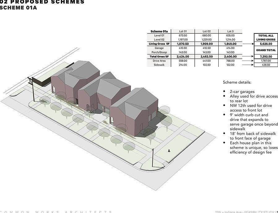 1st image of 1800 NW 12th St Lot 1 & 2