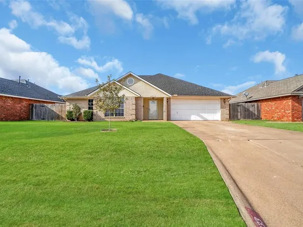 2933 Laurel Cir, Altus, OK 73521