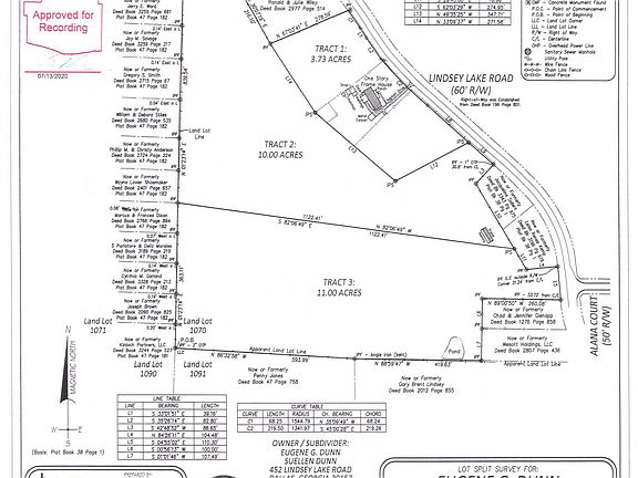 3rd image of 0 Lindsey Lake Rd