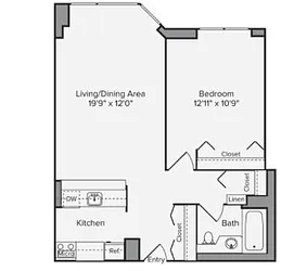 Rented by AvalonBay Communities (Manual)