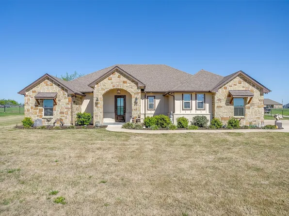 8100 County Road 1006, Godley, TX 76044