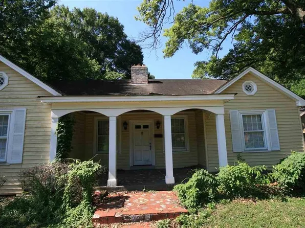 2275 Jackson Ave, Memphis, TN 38112