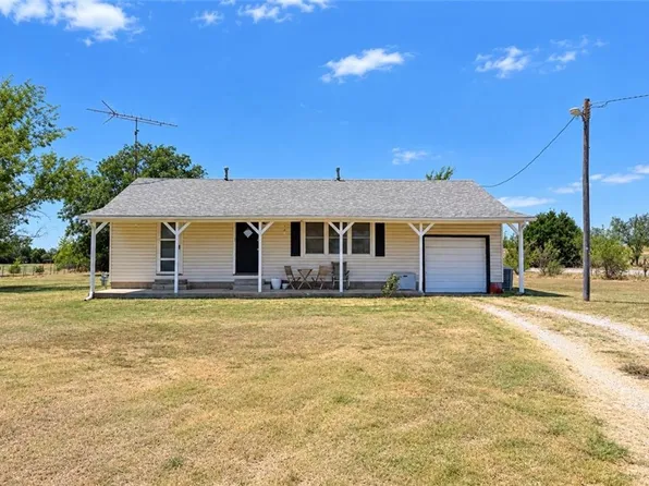 1685 County Road 3700, Coffeyville, KS 67337
