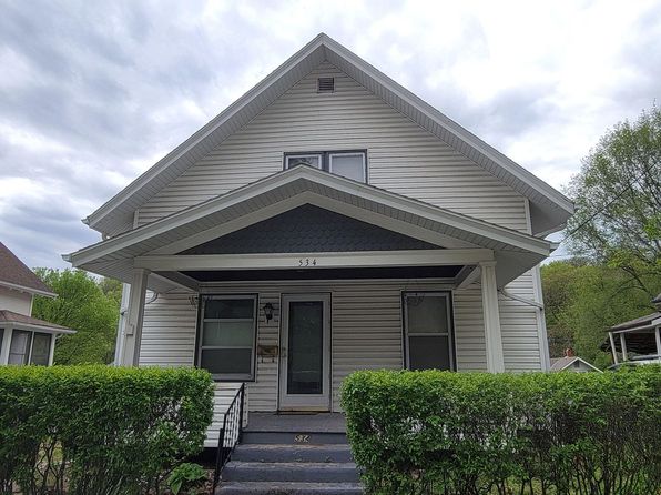 Houses For Rent in Council Bluffs IA - 14 Homes | Zillow