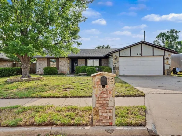 717 Windsor Dr, Altus, OK 73521