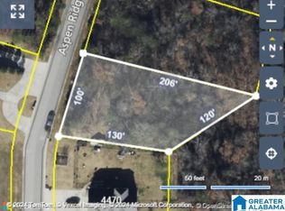 7617 Aspen Ridge Ln #539, Pinson, AL 35126