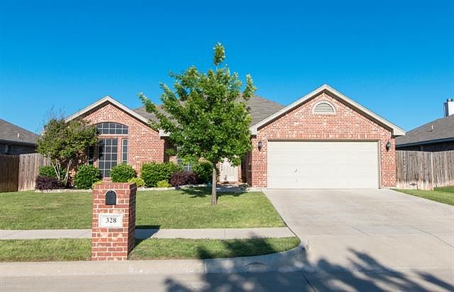 1st image of 328 Vista Way Dr