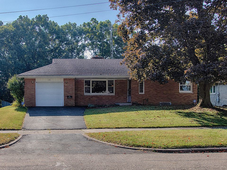 1st image of 124 Parkridge Dr
