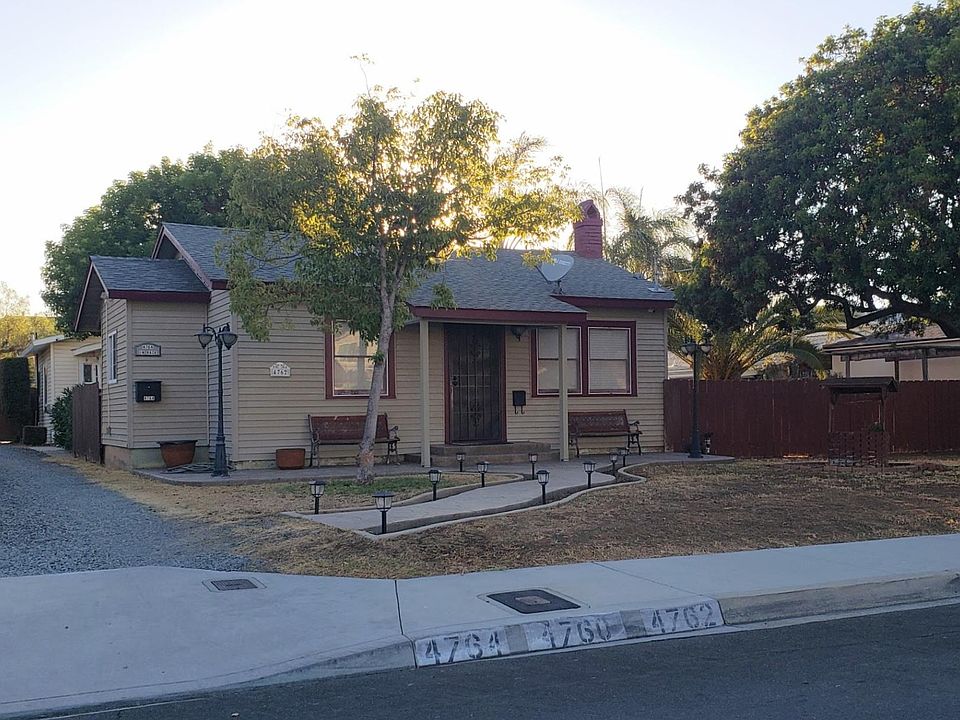Street View at Sunset
