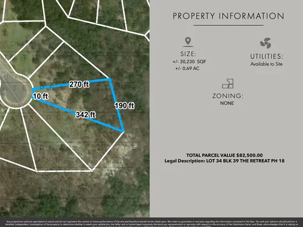 8437 Caradale Ct, Cleburne, TX 76033