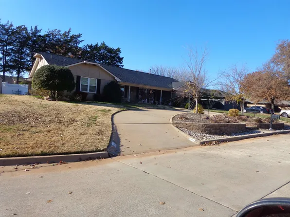 2301 Fairway Dr, Duncan, OK 73533