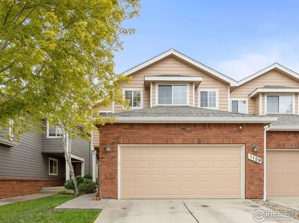 1139 Belleview Dr, Fort Collins, CO 80526