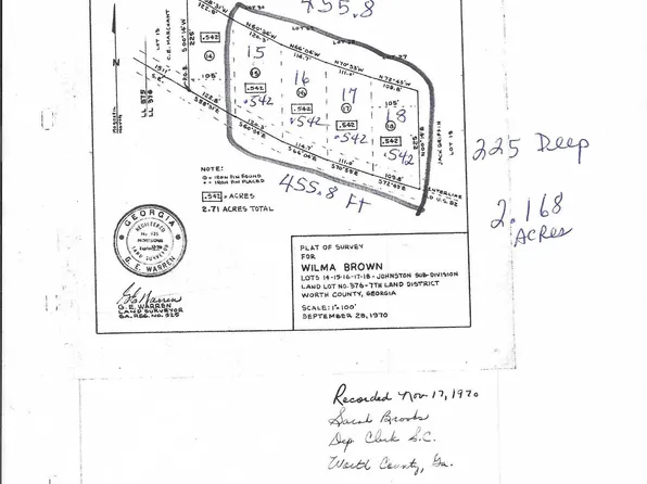 Old State Route 50 Lots #15-18, Sylvester, GA 31791