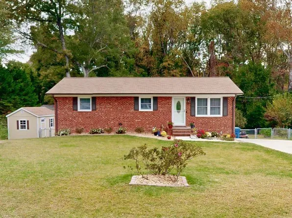 905 Ethel Ave, High Point, NC 27263