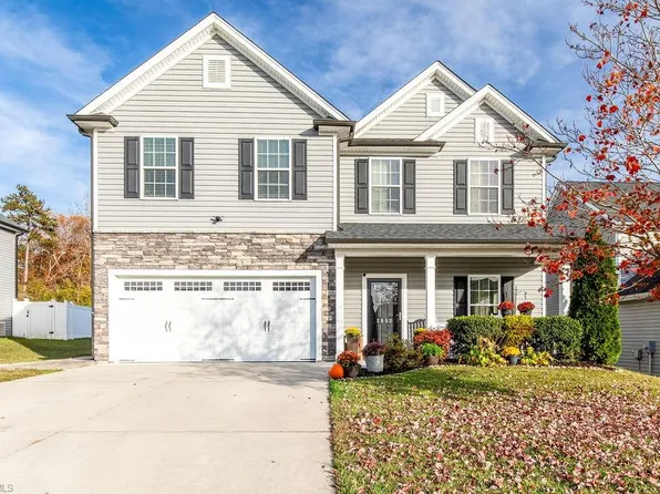 2952 Grassy Knoll Cir, Thomasville, NC 27360