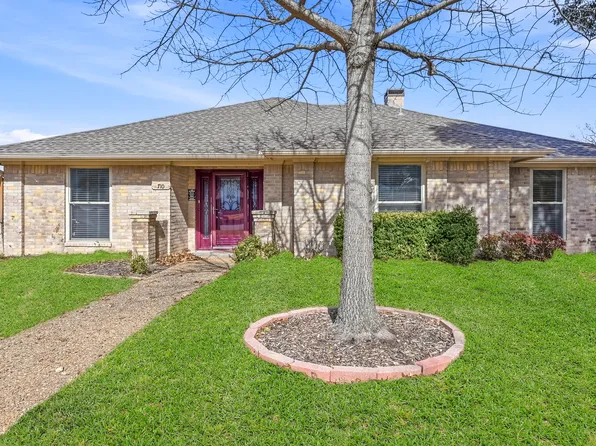 710 Norfork Dr, Wylie, TX 75098