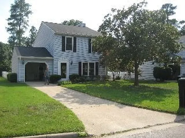 1106 Buford Ct, Chesapeake, VA 23320