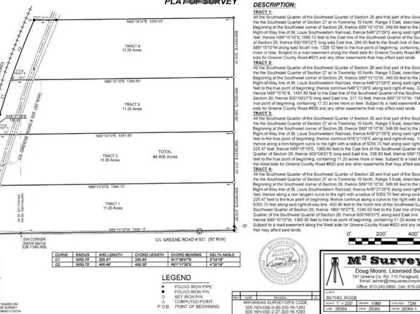 (undisclosed Address), Paragould, AR 72450