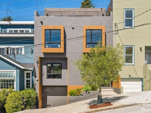 815 Lyon St #B, San Francisco, CA 94115