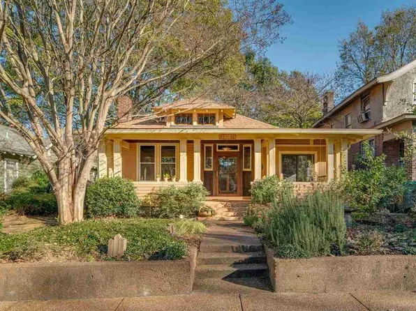 398 N Avalon St, Memphis, TN 38112