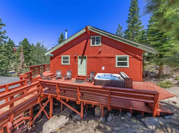 181 Tramway Dr #B, Stateline, NV 89449