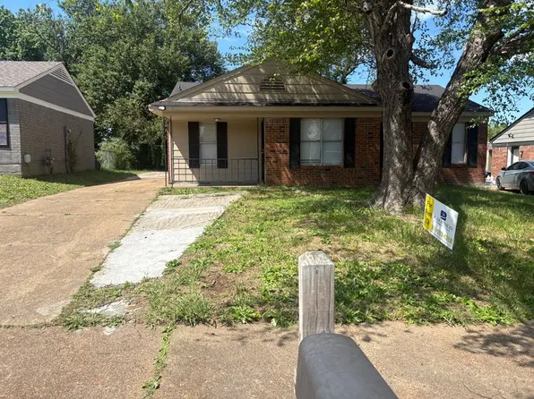 3464 Point Pleasant Ave, Memphis, TN 38118