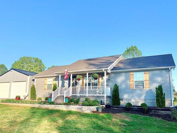 Allen County Real Estate Allen County Ky Homes For Sale Zillow