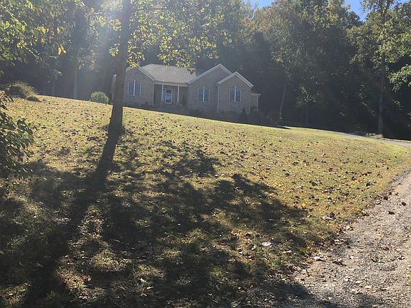 Front view of the house