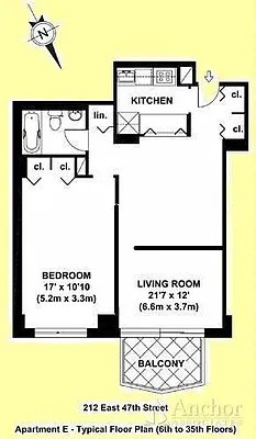 Sold by Anchor Associates | media 4