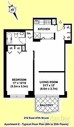 Sold by Anchor Associates
