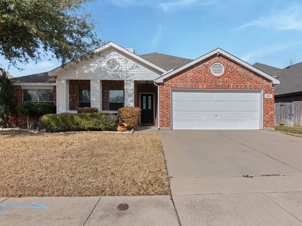 820 Forest Heights Dr, Fort Worth, TX 76108