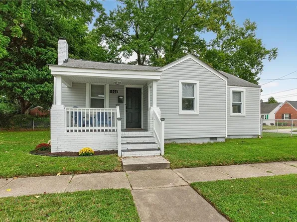 1020 Merrimac Ave, Norfolk, VA 23504