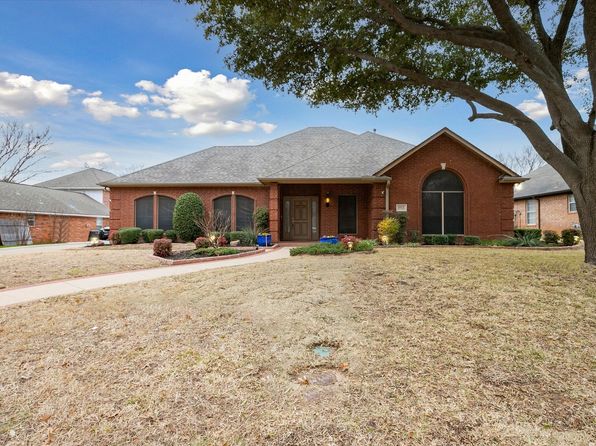 Home for Sale in Denton TX