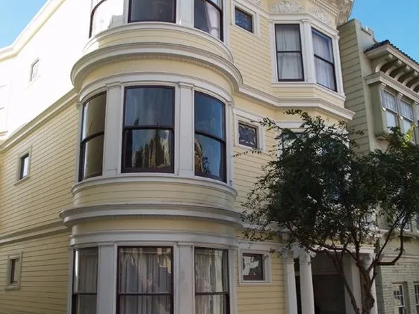 1035 Fell St, San Francisco, CA 94117