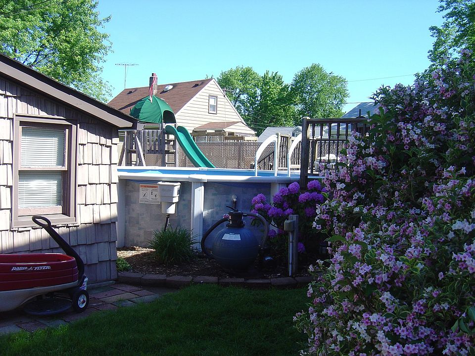 Spring 2008- Back