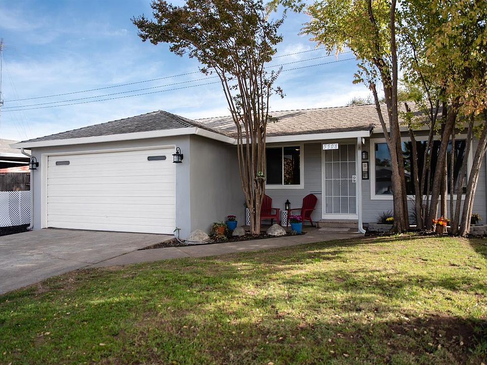 1st image of 5508 Poplar Blvd