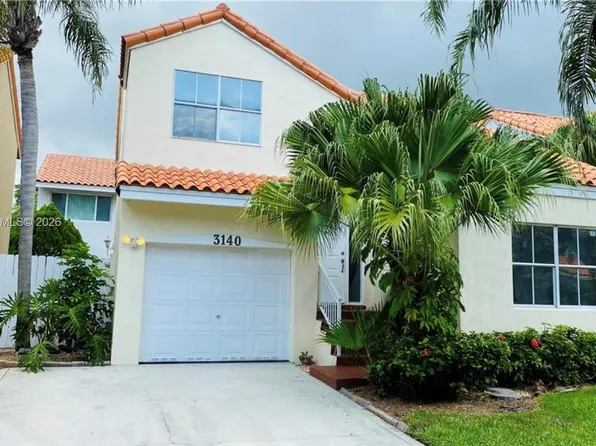 3140 N 36th Ave, Hollywood, FL 33021