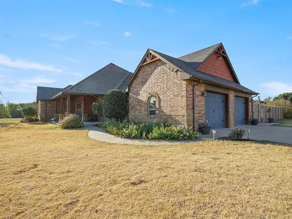 20097 Wolf Creek Ter, Purcell, OK 73080