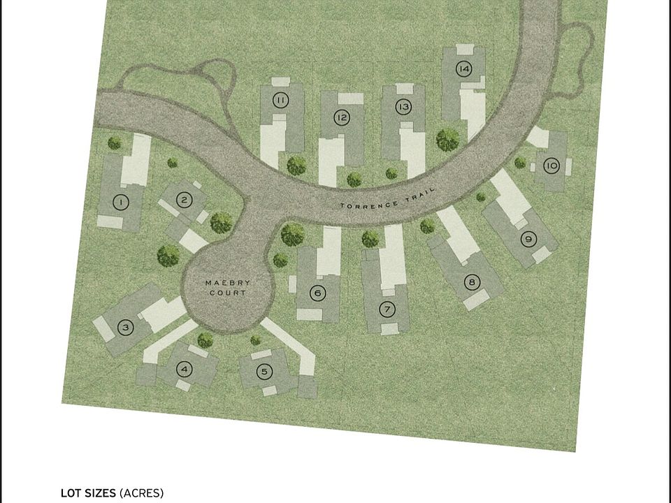 2nd image of 2927 Torrence Trl Lot 2