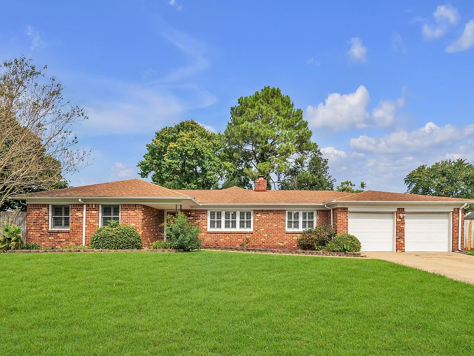 Front view of property